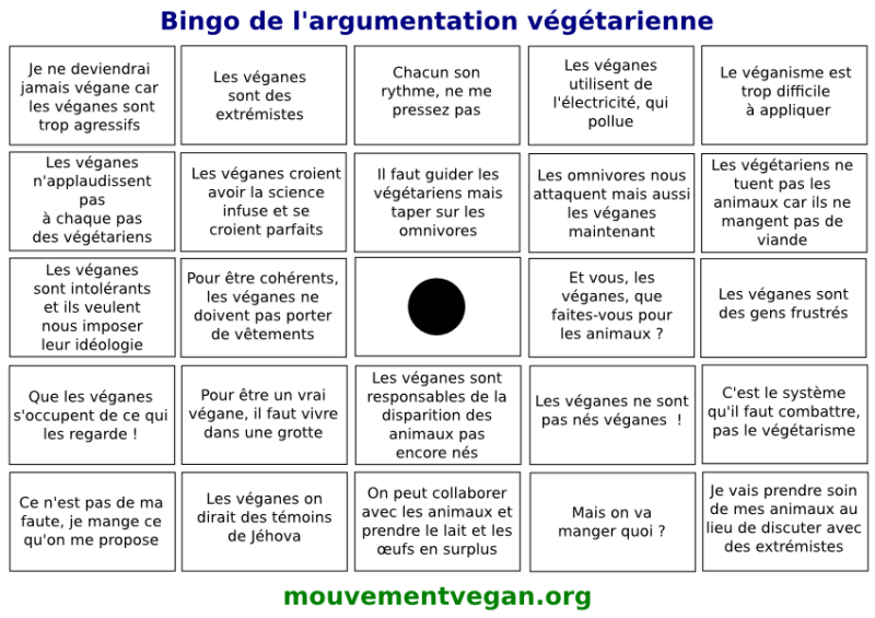 bingo végétarisme